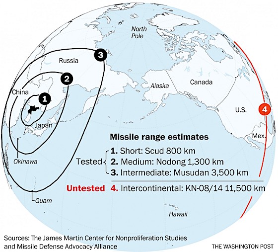 North Korea's missile ranges