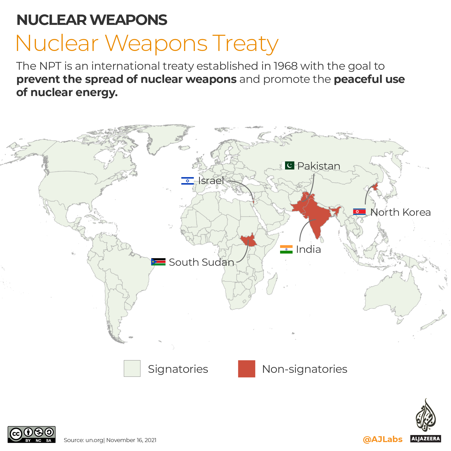Al Jazeera Infographic: The World Nuclear Club Nuclear Weapons Treaty