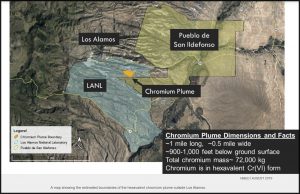 A long road to remediation for hexavalent chromium plume near Los Alamos