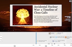 timeline of nuclear close calls