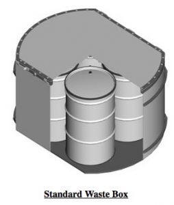 WIPP standard waste box