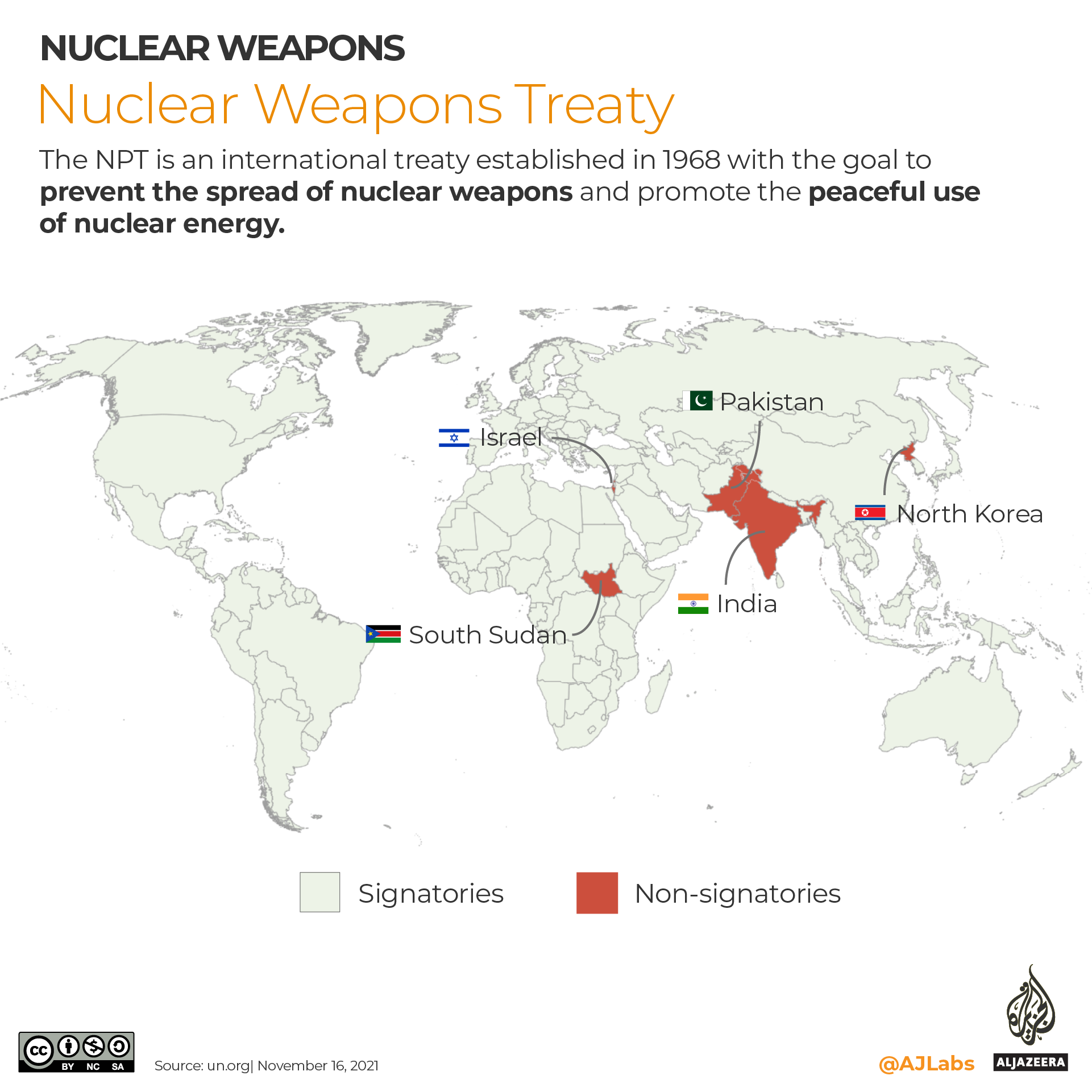 Al Jazeera Infographic: The World Nuclear Club - NukeWatch NM