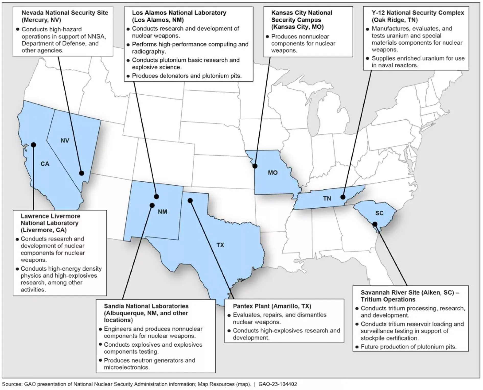 https://nukewatch.org/wp-content/uploads/2023/08/NNSA-Nuclear-Quick-Look-Map-GAO-23-104402.JPG.webp